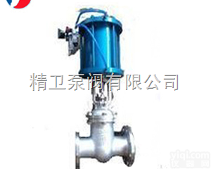 <em>Z641H  Z641H气动闸阀</em>