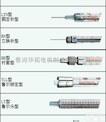 Hamilton<em>注射器</em><em>针头</em>种类 hamilton<em>微量</em><em>注射器</em>