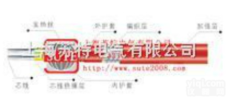 JFB-口/2型  JFB-口/2型<em>单相</em>恒功率<em>并联</em><em>电热带</em>