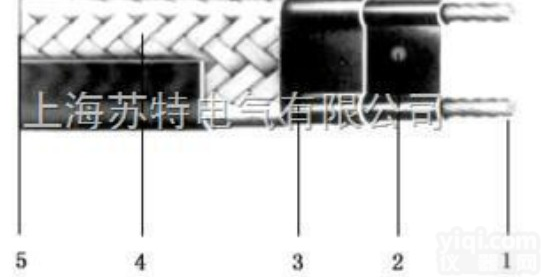 DWL <em>DXW</em>、<em>DKW</em>、ZKWD  DWL <em>DXW</em>、<em>DKW</em>、ZKWD低温温控伴热电缆|自控温电伴热带