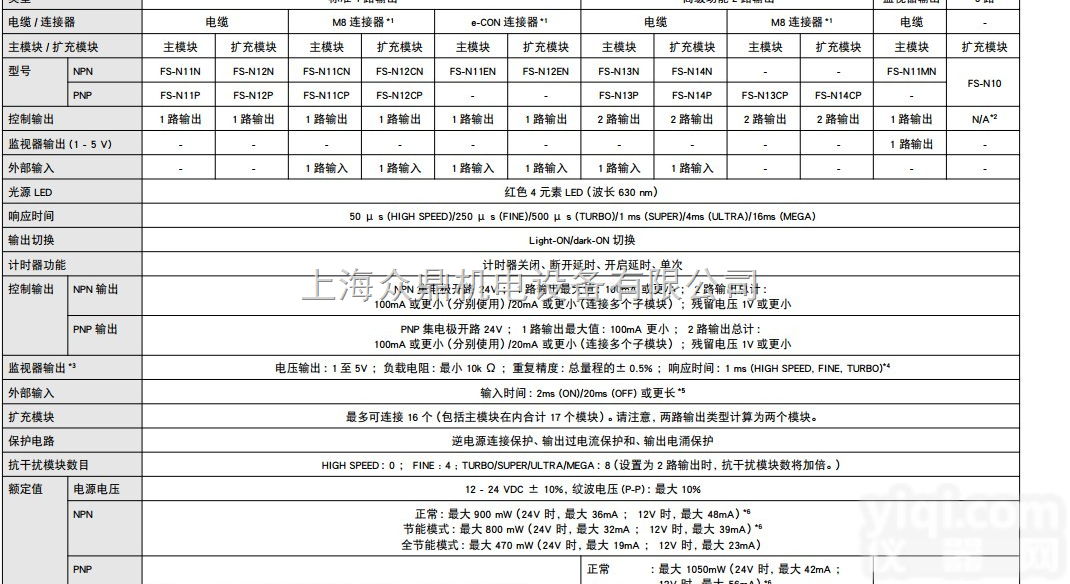 <em>FU</em>-<em>49</em>  <em>FU</em>-<em>49</em>