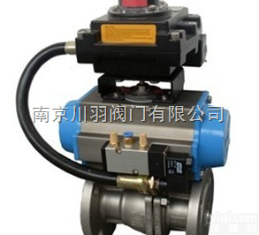 <em>FBQ641  气动防爆球阀</em>