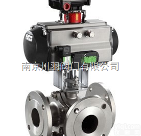 Q644/Q645  <em>气动</em><em>三通</em><em>球阀</em>