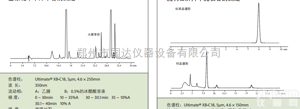 XB-C18  XB-C18<em>色谱柱</em>-色谱<em>耗材</em>-国达色谱