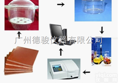 GB-01<em>干燥器</em>法  板材<em>甲醛</em><em>检测设备</em>（<em>干燥器</em>法）、人造板<em>甲醛</em>释放量检测系统、胶合板<em>甲醛</em>测试...