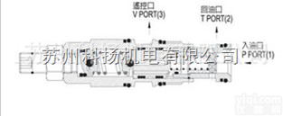 <em>台湾</em>久冈<em>引导</em>式溢流阀DB-20K-A DB-20K-B DB-20K-...