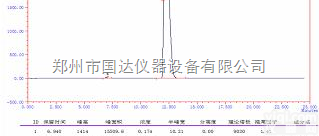 SCX  SCX强阳<em>离子交换</em>树脂柱-<em>色谱</em>柱-国达<em>色谱</em>
