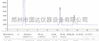 <em>美国</em>  氨基键合<em>硅胶</em>色谱柱-色谱耗材-国达色谱
