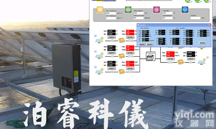 光伏<em>逆变</em>器<em>直流</em>侧交流侧电性能测试系统