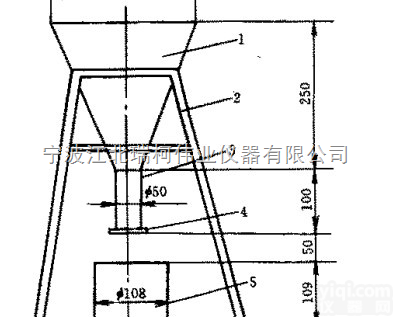 广东膨胀珍珠岩堆积密度测定仪怎么样，堆积密度测定仪，堆积密度测定装置