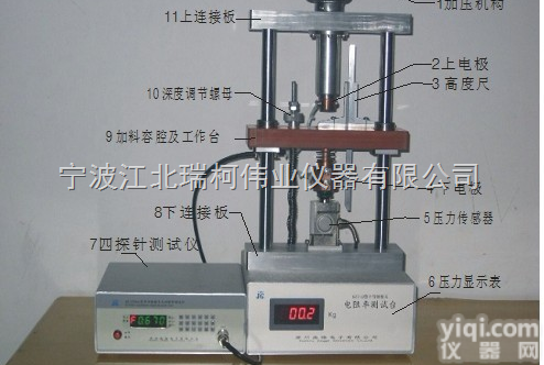 <em>粉末</em>电阻率<em>测试仪</em>，湖北<em>粉末</em>电阻率<em>测试仪</em>厂，电阻率<em>测试仪</em>