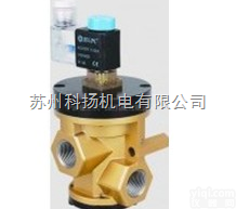 台湾国鹰KUOIN<em>截止阀</em>3AJZF-15 3AJZF-<em>20</em> 3AJZF...