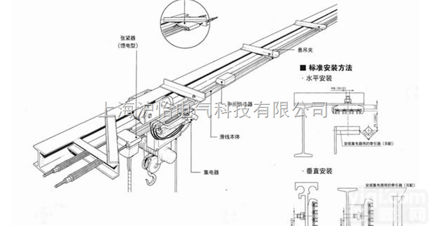 供应柔性<em>一体式</em>滑线，专业生产柔性<em>一体式</em>滑线<em>厂家</em>，