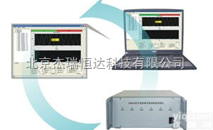 HD-4135  <em>噪声</em><em>振动</em><em>测试系统</em>