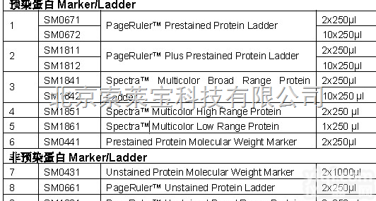 fermentas-SM0661,PageRuler™ U...