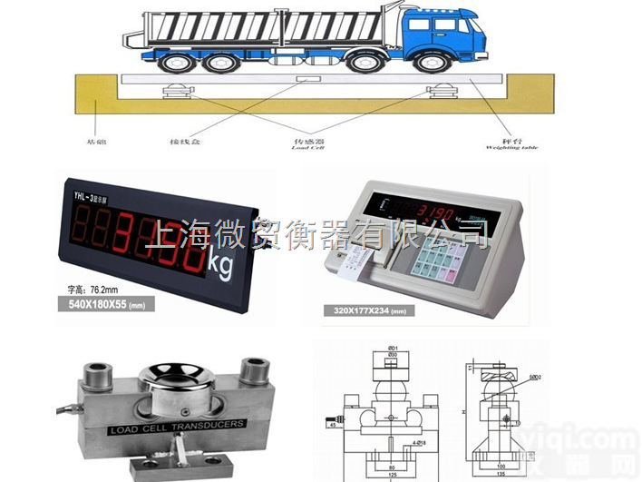 scs  <em>深圳</em>电子<em>地磅</em>厂【<em>深圳</em>电子汽车衡厂销售<em>地磅</em> 汽车衡