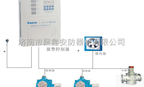 CA-<em>2100</em>  甲烷报警器|甲烷报警器<em>控制器</em>CA-<em>2100</em>型