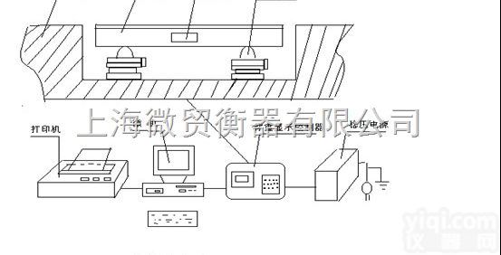 scs  <em>泉州</em>电子<em>地磅</em>厂【<em>泉州</em>电子汽车衡厂直销<em>地磅</em>/汽车衡
