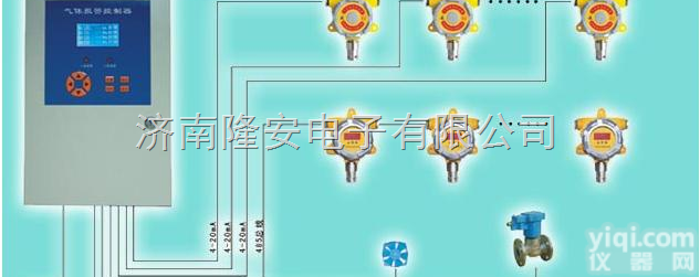 QB2000  <em>氧气报警器</em>-<em>氧气泄漏报警器</em>-隆安电子