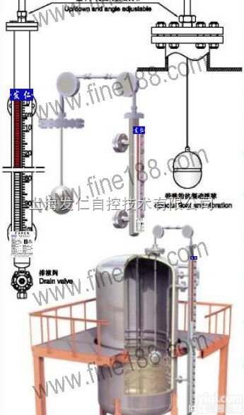CFZ-F10  大中型贮罐高粘度内<em>浮球</em>型<em>磁性</em>翻柱液位计