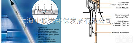 <em>CarboVis</em>® 700 IQ/NiC  <em>CarboVis</em>® 700 IQ/NiCaVis®...