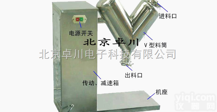 ZC1-VH-5  ZC1-VH-5 小型<em>混合机</em>_<em>混合机</em>_食品<em>混合机</em>_药品<em>混合机</em>