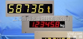 <em>德国</em>GS显示屏，GS<em>显示器</em>