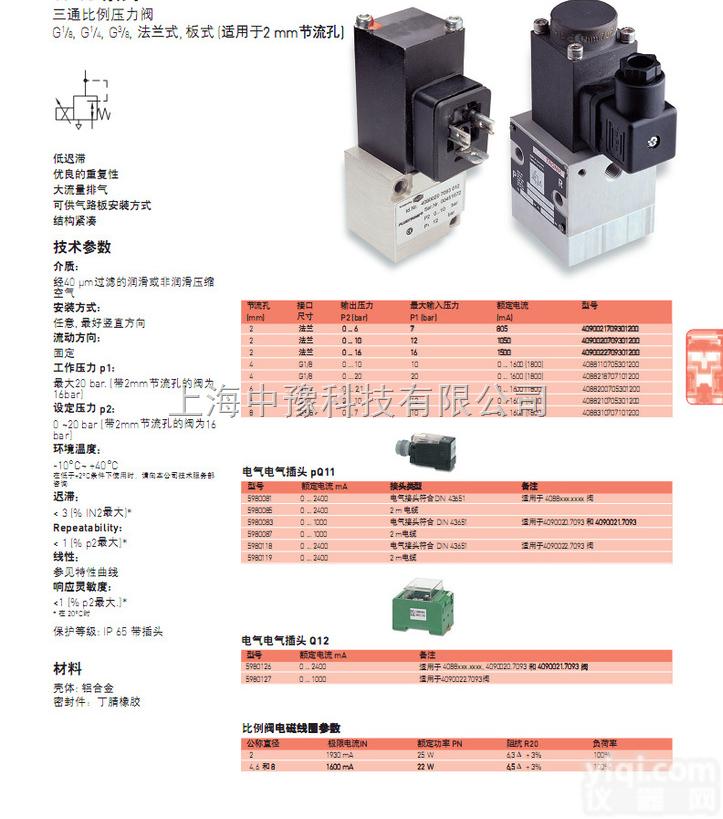 4081103706501200  诺冠<em>电磁阀</em>,NORGREN比例阀，<em>英国</em>诺冠比例阀