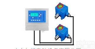 RBT  <em>固定式</em><em>溶剂油</em>泄漏报警器厂家电话|<em>溶剂油</em>气体探测器山东直销办事处