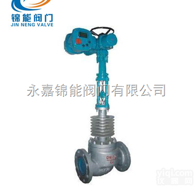 ZRQM-1智能<em>电动</em><em>套筒</em><em>调节阀</em>