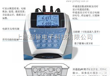 D10P-01 Dual Star  双通道pH/<em>离子浓度</em><em>测量仪</em>套装
