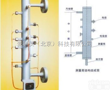 KS99-UDK202A-02-19C  智能型电接点液位显示控制仪/电接点水位计