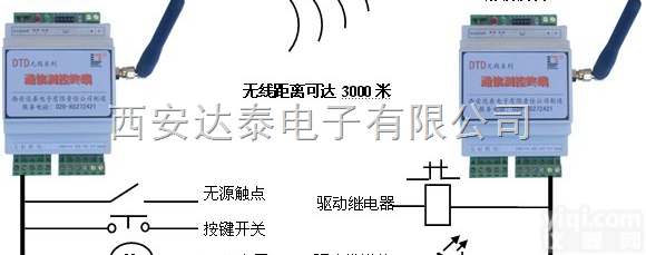DTD110  <em>无线</em>IO<em>设备</em>