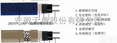 消防专用双<em>阻燃型</em>电伴<em>热带</em>