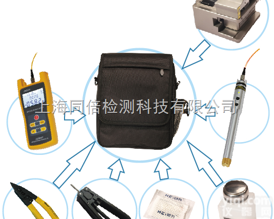 JW5004  JW5004<em>光纤</em>施工<em>工具包</em>