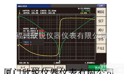 日本日置HIOKI<em>等效电路</em>分析软件IM9000