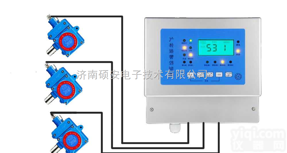 RBK-6000-2  宝山南京冷库<em>氨气</em>气体<em>报警器</em>,<em>氨气</em><em>探测器</em>供应商