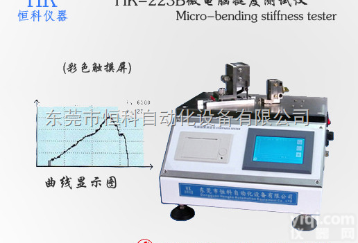 <em>纸张</em><em>检验仪器</em>