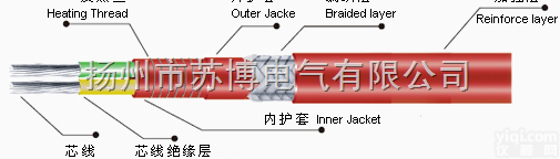 JFB-口/2  <em>单相</em>恒功率<em>并联</em><em>电热带</em>