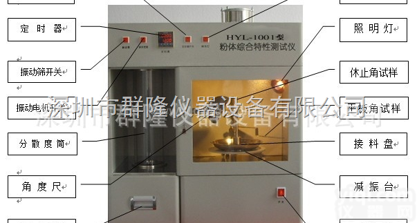 QL/HYL-1001  <em>粉体</em>流动性<em>测试仪</em>/<em>粉体</em>综合<em>特性</em><em>测试仪</em>