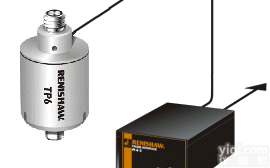 <em>雷尼</em>绍TP6A  TP6A 英国<em>雷尼</em>绍TP6A三<em>坐标</em>触发式测头