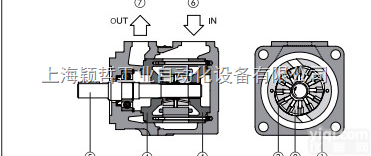 阿<em>托斯</em><em>叶片</em>泵@现货<em>意大利</em>阿<em>托斯</em>泵