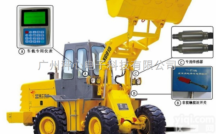 <em>DC3000</em><em>装载机</em>电子称  <em>装载机</em>电子称厂家价格直销<em>DC3000</em><em>装载机</em>电子称价格电话