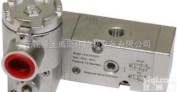 Exd II <em>CT6</em>单<em>电控</em>不锈钢隔爆<em>电磁阀</em>