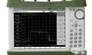 <em>MS2711E</em>  <em>MS2711E</em><em>频谱分析仪</em> 北京汇海科技