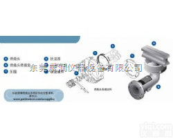 燃烧头<em>燃烧室</em>组件（货号：00570948/00570957/00570...