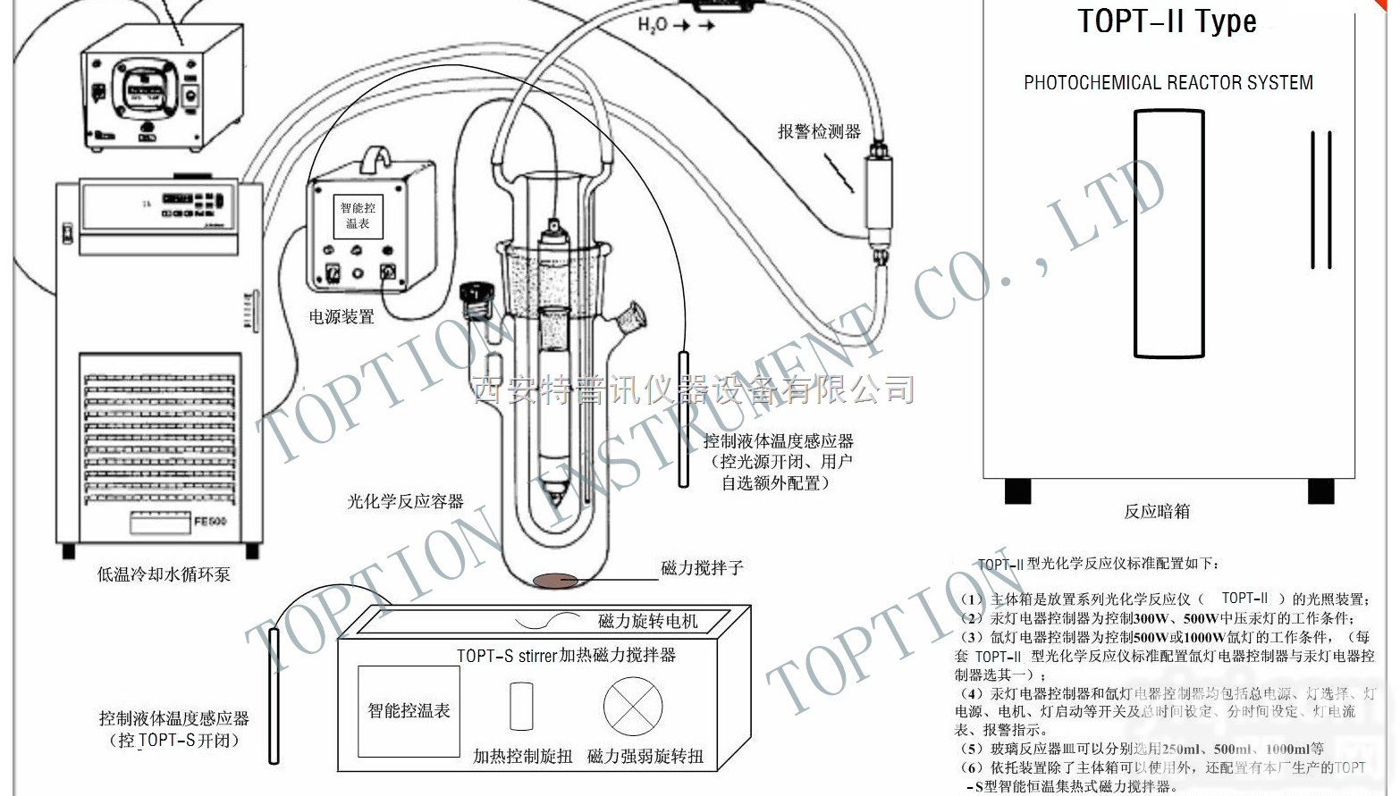 313nm连续光<em>化学合成</em>反应器/光化学反应仪