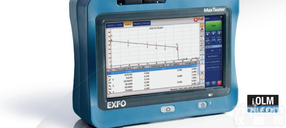 MAX-710B  2013年新款EXFO<em>迷你型</em><em>光时域</em><em>反射</em>仪MAX-710B 北京汇海科技