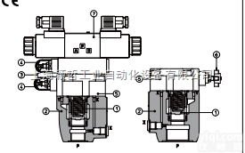 批发价ATOS<em>阿斯托</em>先导式<em>溢流阀</em>