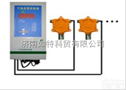 QD  泰安二氧化<em>氮气</em>体<em>探测器</em>多少钱？|二氧化<em>氮气</em>体泄漏报警器技术参数